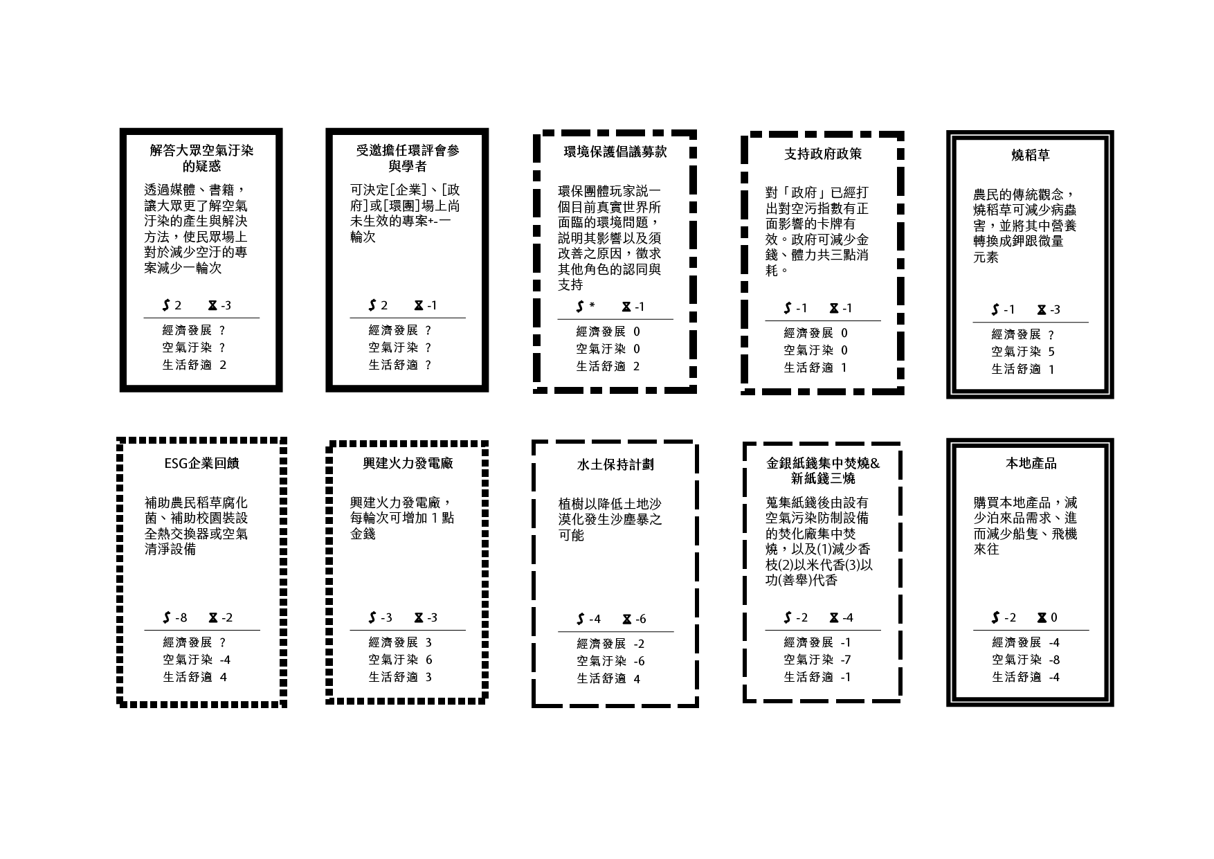 大專組佳作隊伍